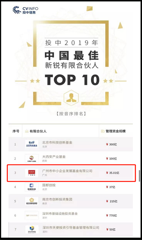 必赢亚州bwin·(中国区)官方网站