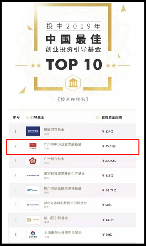 必赢亚州bwin·(中国区)官方网站