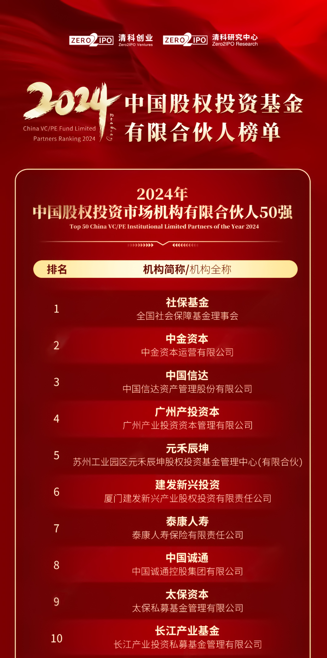 ��Ӯ����bwin��(�й���)�ٷ���վ