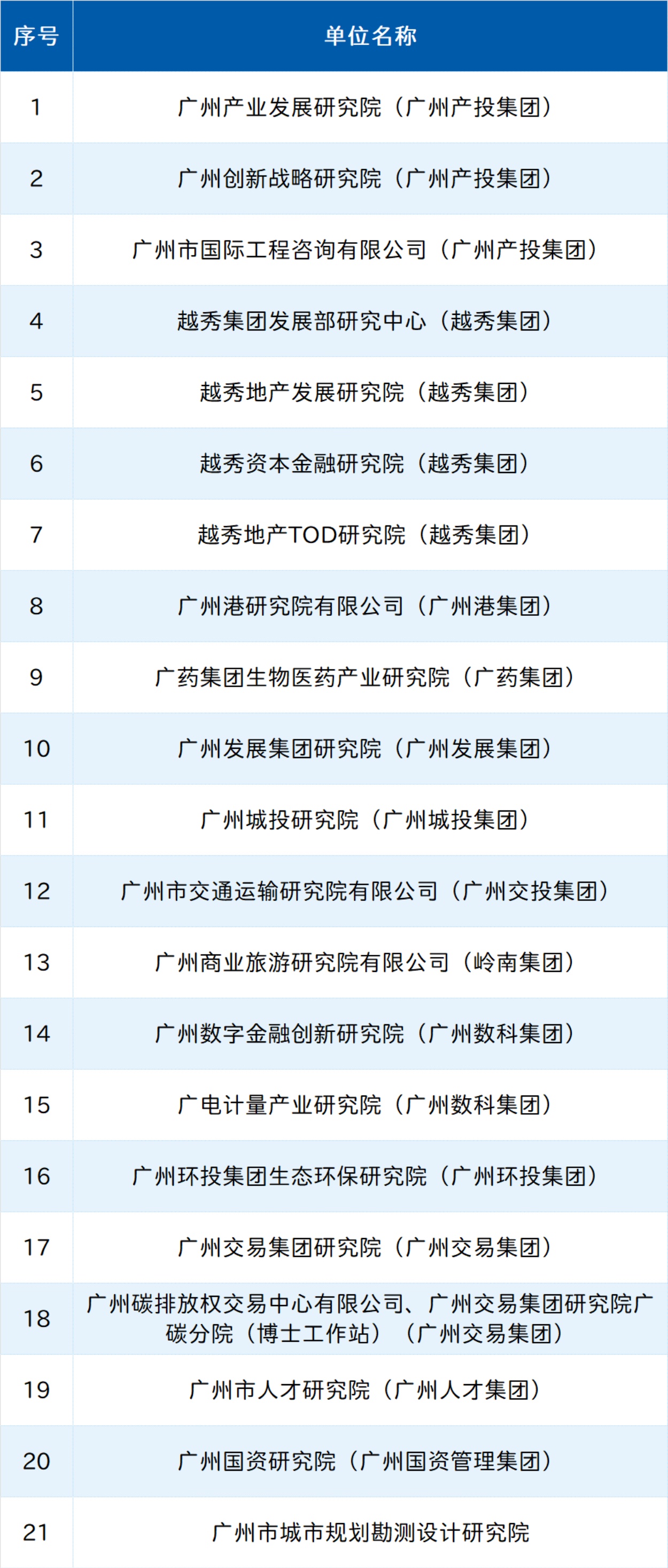 必赢亚州bwin·(中国区)官方网站