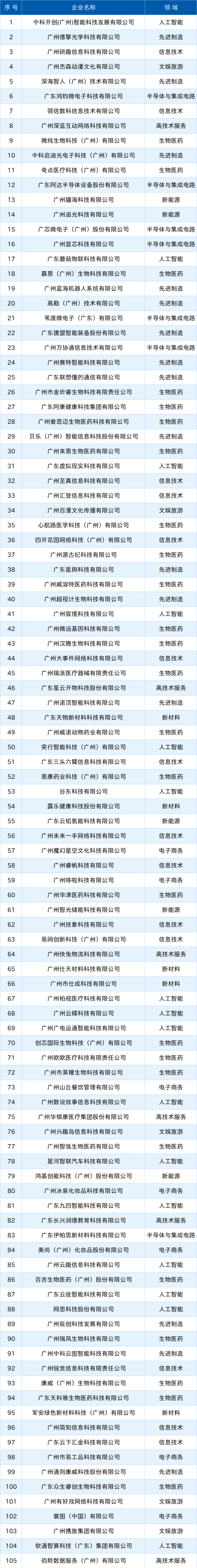 必赢亚州bwin·(中国区)官方网站