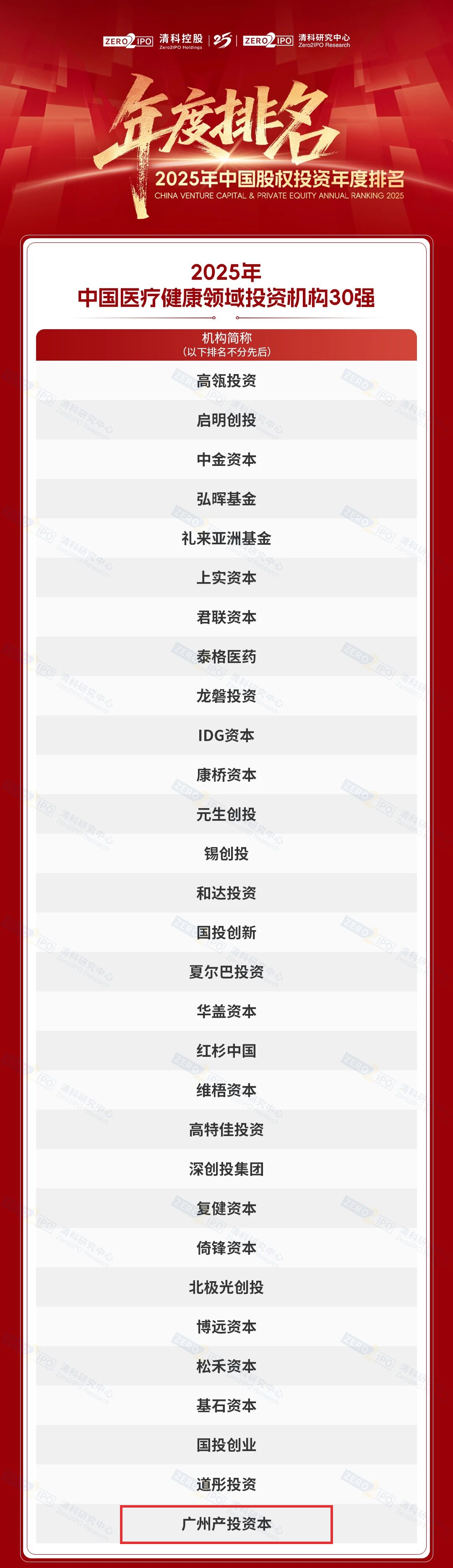 必赢亚州bwin·(中国区)官方网站